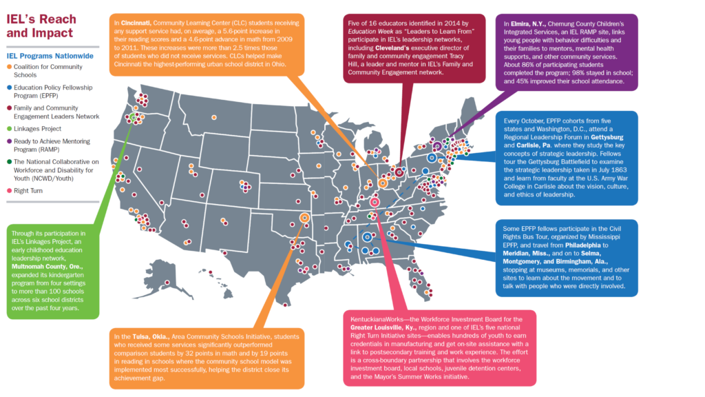 IEL timeline map