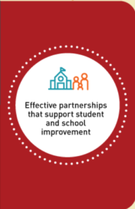 Effective partnerships that support student and school improvement