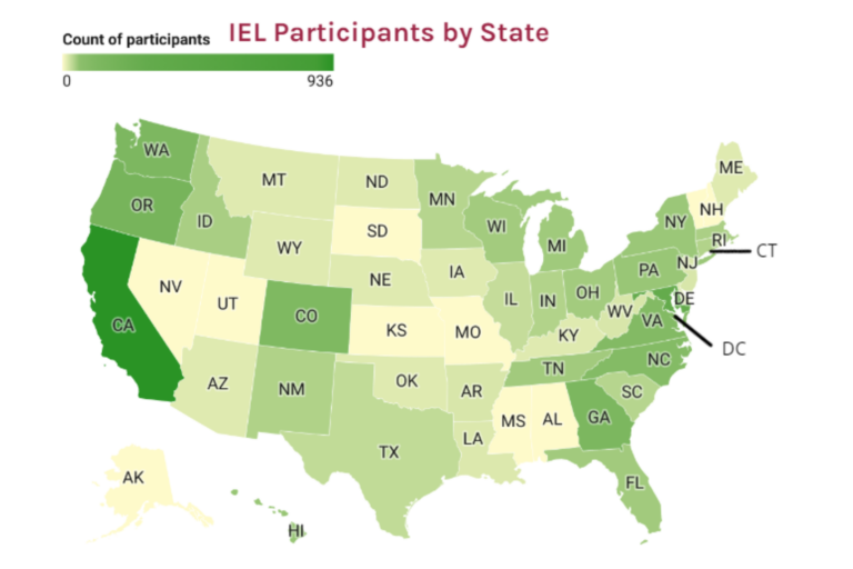 IEL Participants by state
