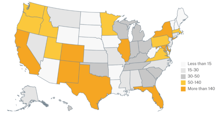 IEL Service Participants in FY26